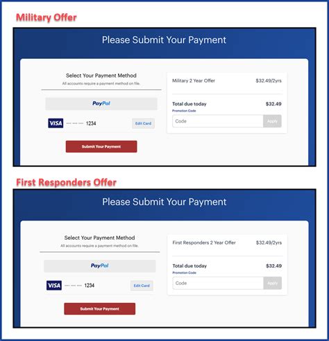 How Do I Redeem The Military And Veteran Offer Or First Responder Offer As An Existing Customer