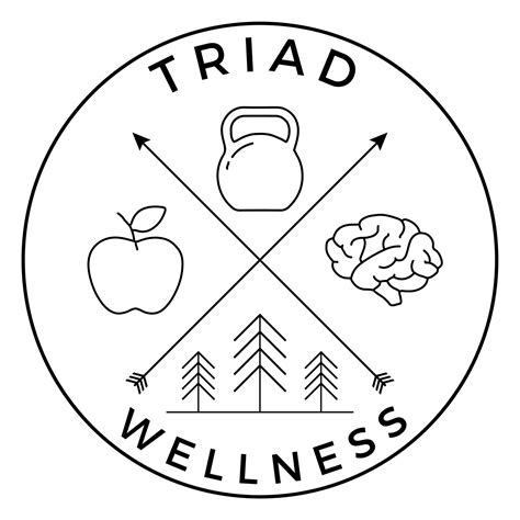 Triad Wellness - The Best Gym Near Me In Silverdale