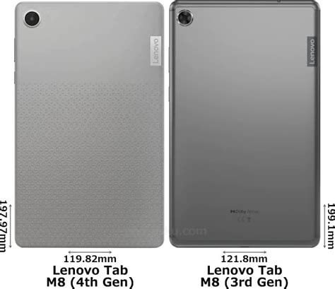 Lenovo Tab M84th Genと3rd Genの違い フォトスク