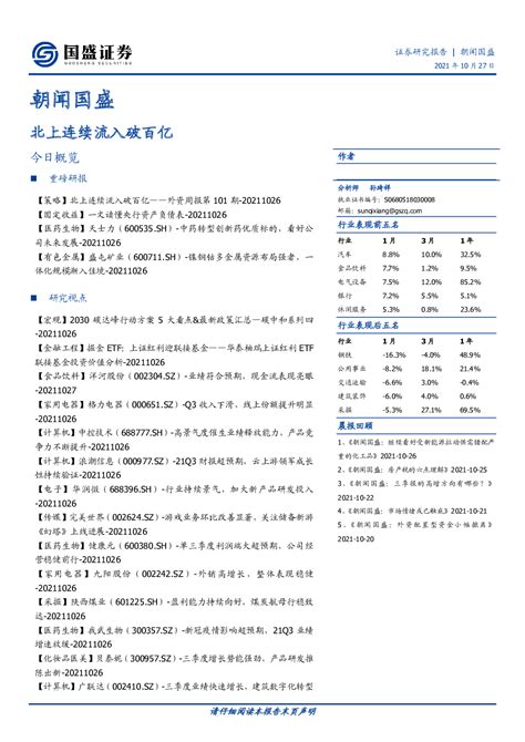 朝闻国盛：北上连续流入破百亿今日概览