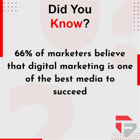 66 Of Marketers Believe That Digital Marketing Is One Of The Best Media To Succeed Marketing