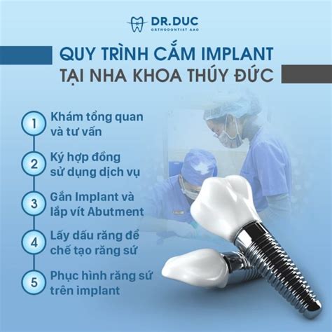 Quy trình trồng răng Implant chuẩn Y khoa