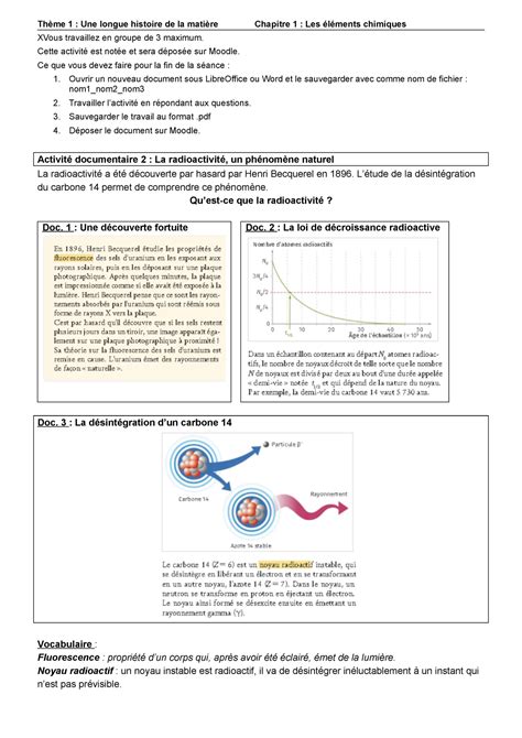 Activité documentaire 2 La radioactivité un phénomène naturel Thème