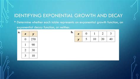 Exponential Growth And Decay Ppt Download