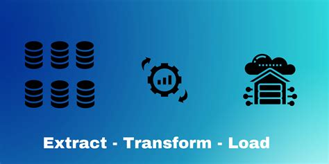 Etl Data Integration All You Need To Know