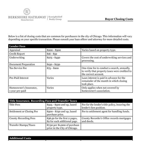 WSBT Closing Costs: A Comprehensive Guide For Indiana Homebuyers