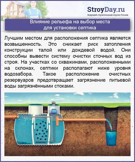 Как выглядит септик для частного дома. Септик: виды, применение и ...