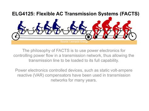 Elg4125 Flexible Ac Transmission Systems Facts