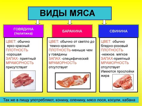 Рецепты приготовления блюд из мяса - online presentation