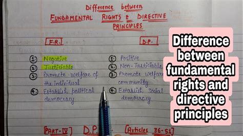 Difference Between Fundamental Rights And Directive Principles Lec21