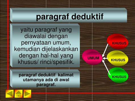 Ppt Paragraf Deduktif Dan Induktif Powerpoint Presentation Free