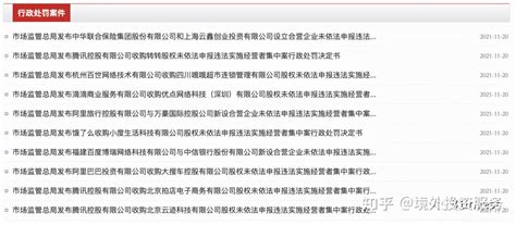 【实操干货】一文了解经营者集中反垄断，未依法申报同时顶格罚款 知乎