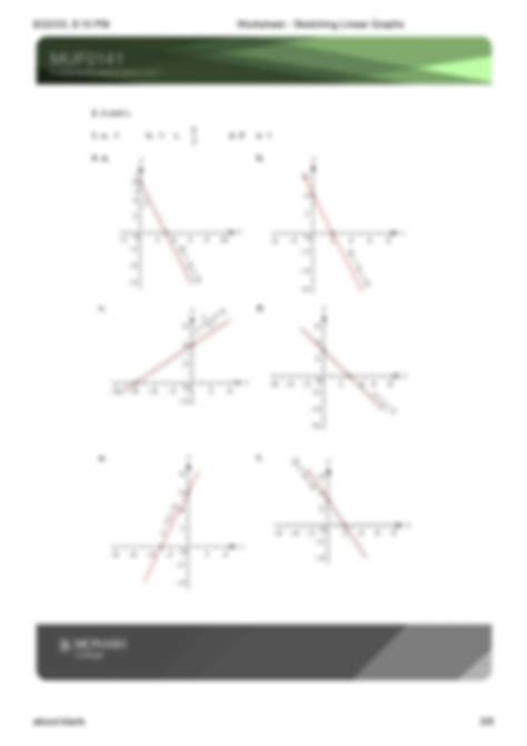 SOLUTION: Worksheet sketching linear graphs - Studypool