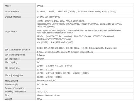 Cdm Technologies And Solutions Pvt Ltd Kiloview Cv