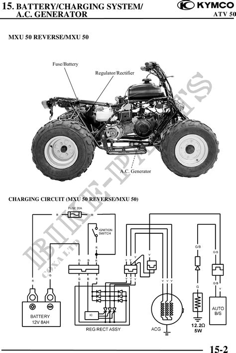 Kymco-Originalteile und Zubehör für Roller, ATV und SSV