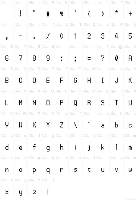 Pokemon Pixel Font Regular font