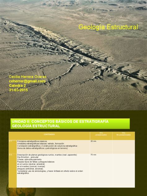 Pdf Clase Conceptos B Sicos Estratigraf A Y Geolog A Estructural