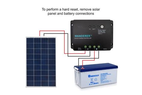 How To Reset Renogy Charge Controller Spheral Solar