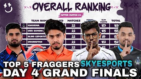 Skyesports Points Table Day 4 Grand Finals Top 5 Fraggers