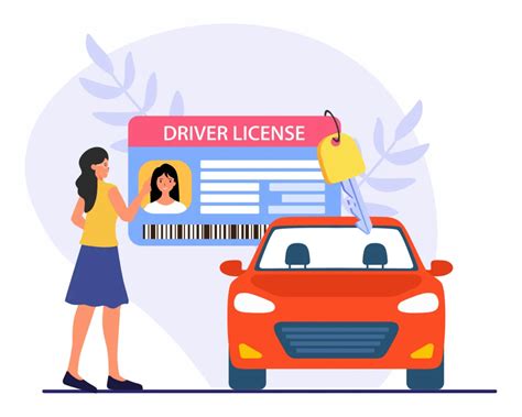 How To Renew Driving License In Abu Dhabi Online