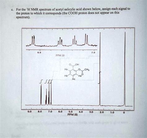 Solved For The H Nmr Spectrum Of Acetylsalicylic Acid Shown Below