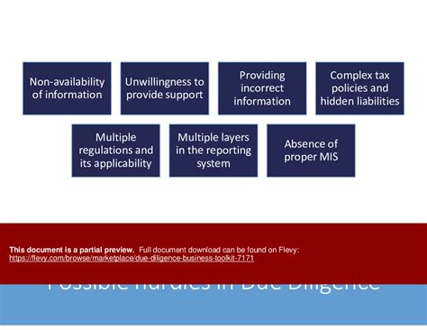 Ppt Due Diligence Business Toolkit 184 Slide Ppt Powerpoint