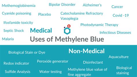 Methylene Blue Dye Uses And Side Effects