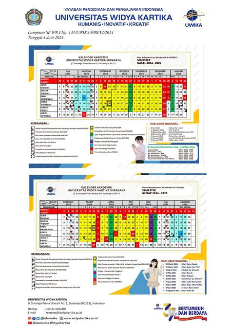 Kalender Akademik UWIKA TA 2022 2023 Universitas Widya Kartika Surabaya