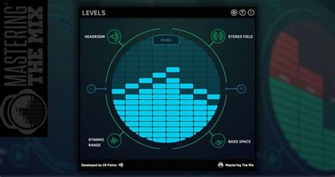 Levels Plugin Released By Mastering The Mix • Producerspot