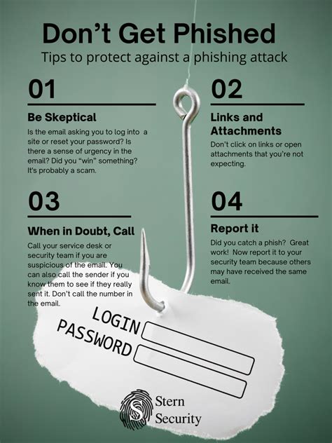 Tips To Protect Against Phishing Attacks Stern Security