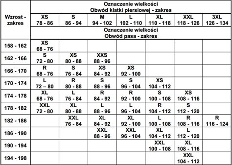 fajer militaria mundur wojskowy MON WZ2010 Zielona Góra