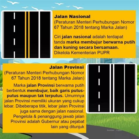 Perbedaan Jalan Nasional Provinsi Dan Kabupaten Berita