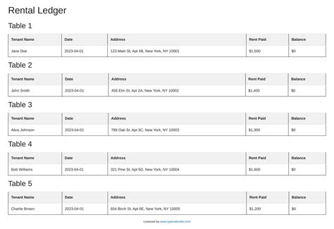 Free Printable Rental Ledger Template Excel Word Pdf Google Sheets