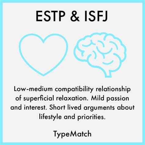 Estp And Isfj Relationship Typematch