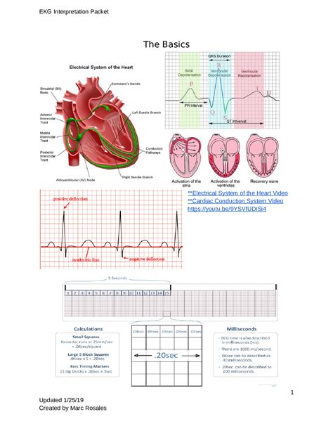 EKG Interpretation Packet. Contains the measurements, Calculations ...