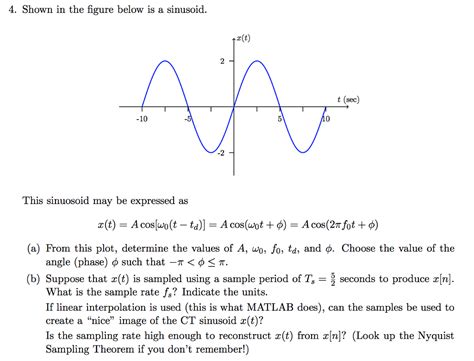 Solved 4 Shown In The Figure Below Is A Sinusoid R T Sec Chegg