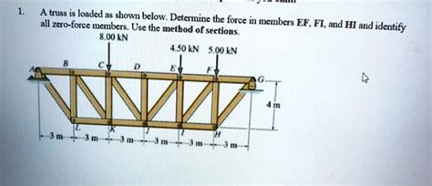 Solved 1 A Truss Is Loaded As Shown Belowdetermine The Force In