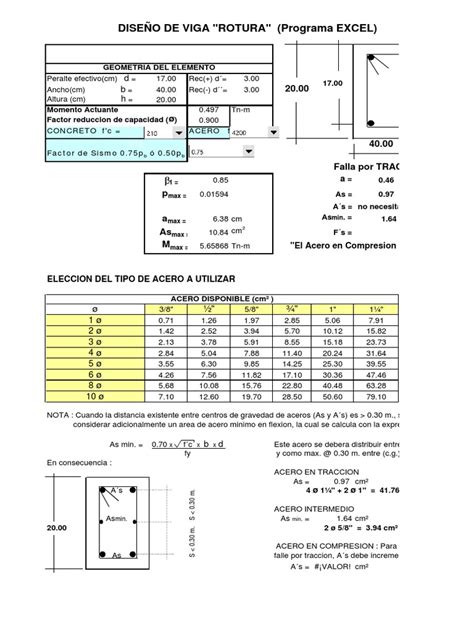 Pdf Diseño De Vigas Flexion Roturaxls Dokumentips