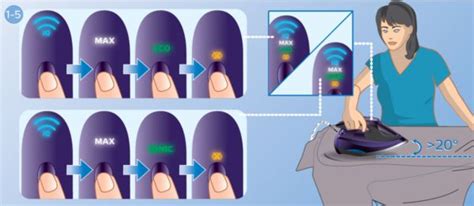 Не удается изменить режим пара утюга Philips Azur Elite | Philips