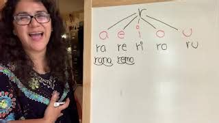 Estudiando las sílabas ra re ri ro ru en español con M Doovi