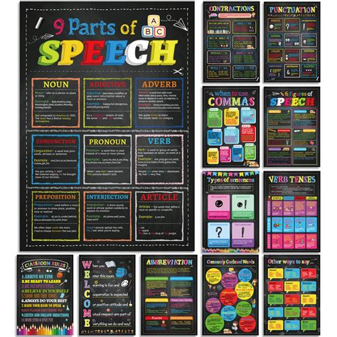 Amazon.com: gisgfim 12 Pieces English Grammar Posters Educational ...