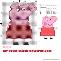 24 PeppaPig Ideas Peppa Pig Cross Stitch Patterns Hama Beads Patterns