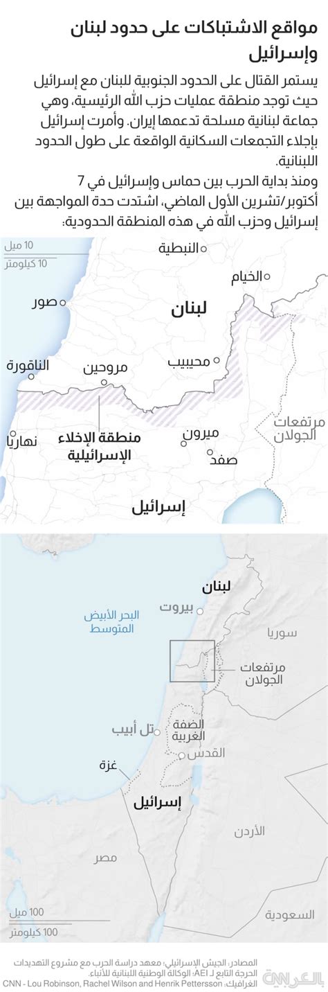 رئيس الأركان الإسرائيلي احتمالات نشوب حرب مع لبنان أصبحت أعلى بكثير