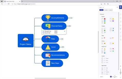 10 Best Mind Mapping Apps For Mac Ipad And Iphone 2024