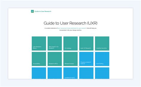 8 Checklists For Ux Best Practices Uxfolio Blog