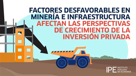 La inversión privada caería 2 en el 2023 IPE