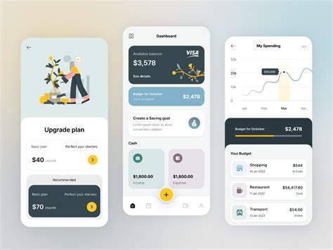 Budget Planer App Finance App Figma Community