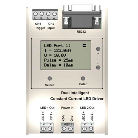 Controlador De Led Cerrado Ilc Imstec Gmbh De Alta Energ A