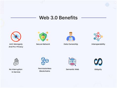 Web3 Vs Web30 A Comprehensive Comparison