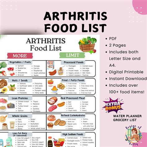 Arthritis diet food list for joint health anti inflammatory meal plan
